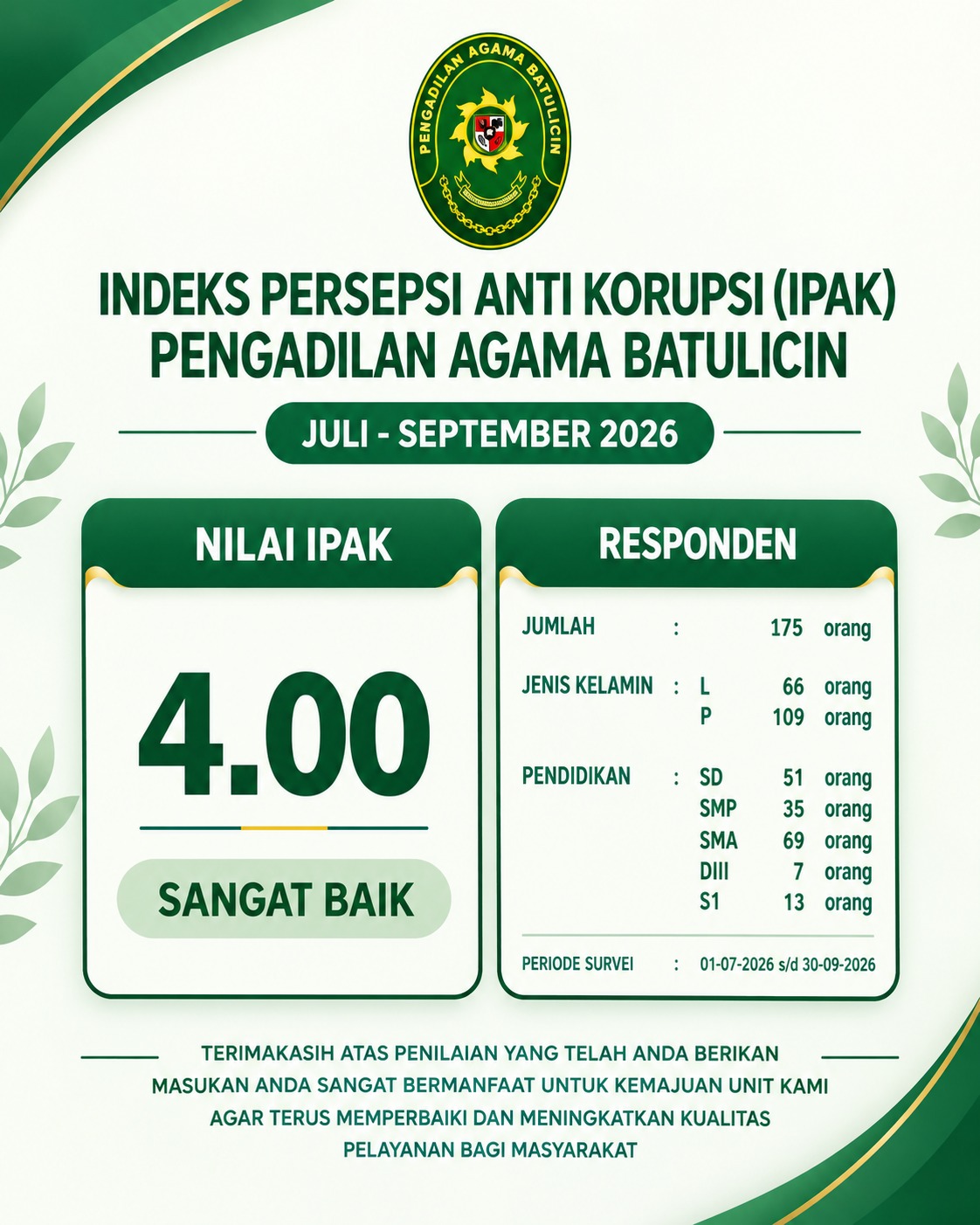 2026 2 IPAK