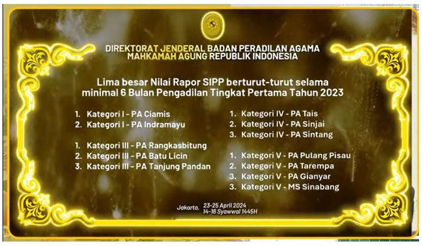 rakor pta banjarmasin 3 2